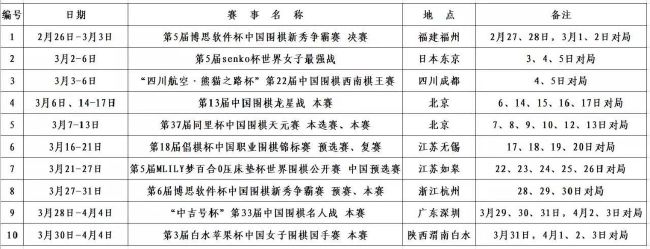 在导演创作的角度看来,最困难的是如何将;特别展现在每一个镜头呈现、场景事件和人物塑造上